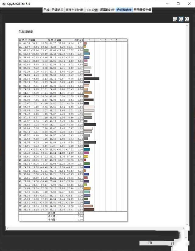 強大的平面設(shè)計利器 ConceptD 3評測