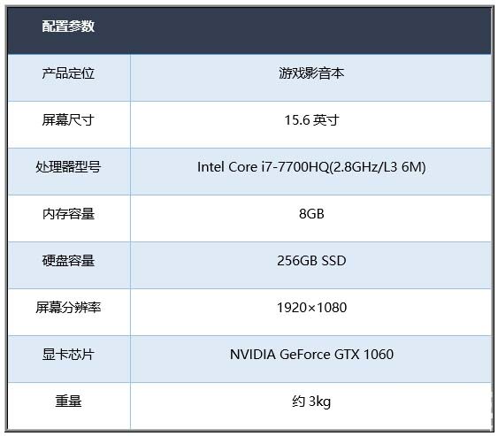 魔法師鋼魔G57游戲筆記本怎么樣 魔法師悍將鋼魔G57全面詳細(xì)評測