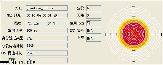 RT2860 RT2860