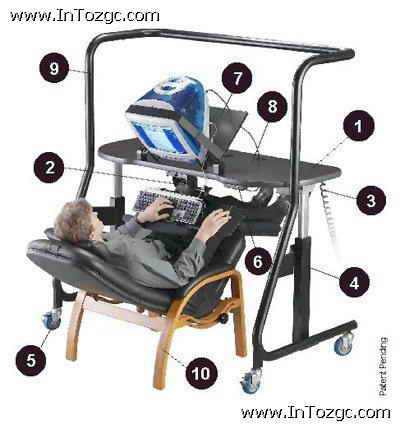 羅工288回:床上使用筆記本的幾大禁忌