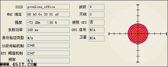 RT2860 RT2860