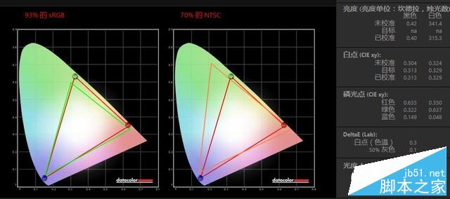 惠普暗影精靈II代Plus升級版值得買嗎?惠普暗影精靈II代Plus升級版全面深度評測圖解