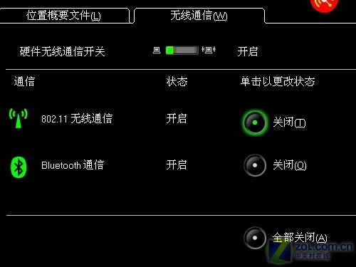 算算你被黑了多少 市場秘聞大公開  算算你被黑了多少 市場秘聞大公開