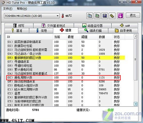 驗機五步走 編輯教你認清陷阱選靠譜本