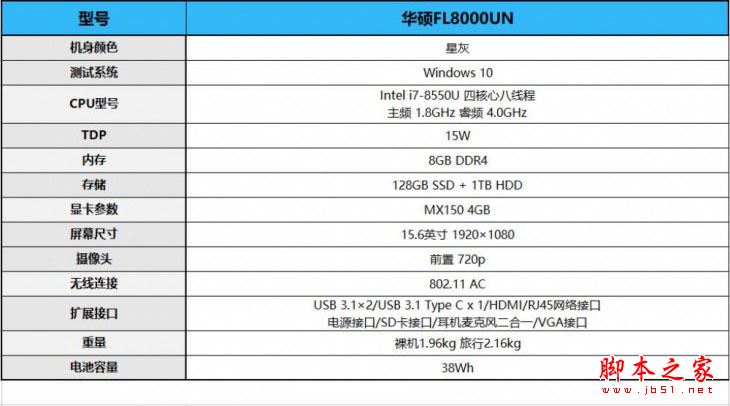 華碩FL8000UN值得買嗎？華碩FL8000UN筆記本全面深度評(píng)測(cè)+拆解圖