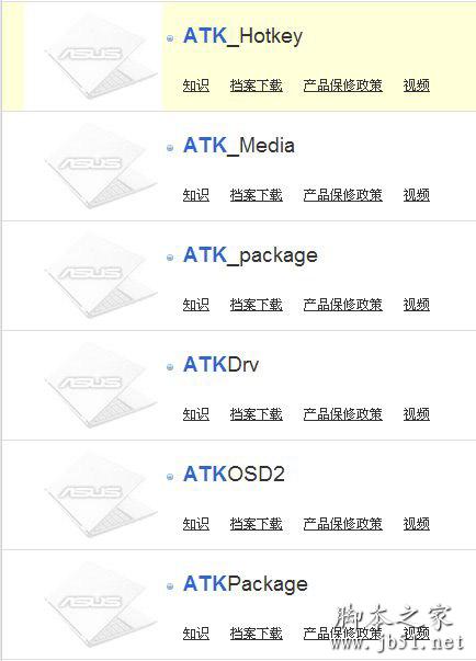 ATK驅動