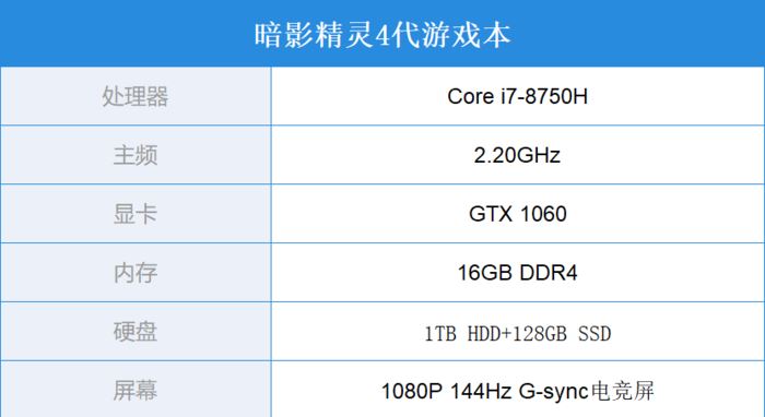 暗影精靈4 暗影精靈4