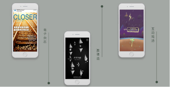 1468991503881454.png 10個H5頁面制作工具,功能全面評測3290.png