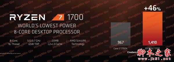 2499元起性價比殘暴!AMD Ryzen處理器正式發布:最強8核