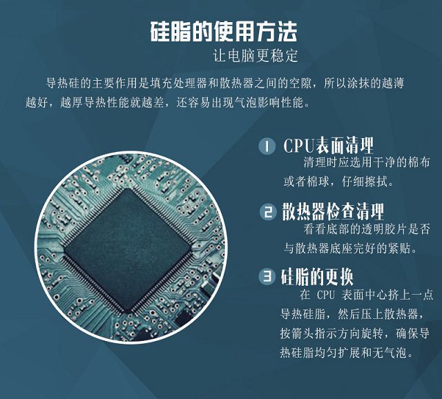 CPU硅脂是什么意思 CPU硅脂有什么用？