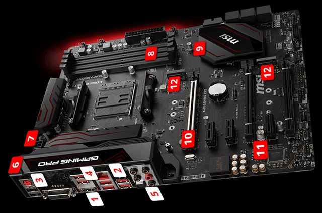 R7-2700X配什么主板?AMD銳龍7 2700X主板推薦