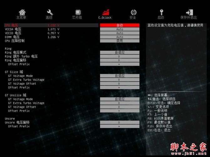 四、BIOS解析：超頻全面但細(xì)節(jié)仍需完善