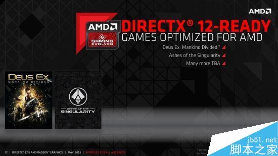 DX12解放多線程 游戲實測:AMD要逆襲Intel!