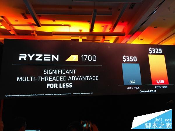 銳龍 AMD Ryzen更高性能才半價!牙膏廠獨角戲落幕