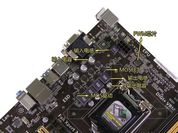 科普硬件知識:從主板的組成部分看電腦組裝