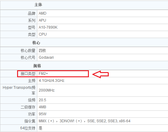 A10-7890K配什么主板？A10 7890K搭配主板推薦