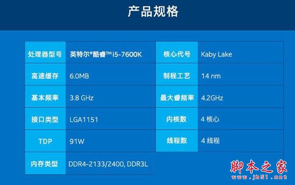 i5-7640X配什么主板好?i5-7640X主板搭配與參數詳解