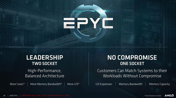 32核完美歸來!AMD EPYC服務器正式發布:性價比可怕