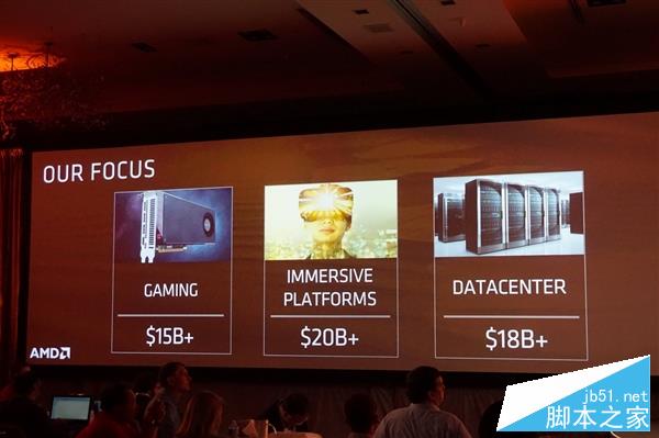 獨(dú)家:猛升40%對(duì)飆i7!AMD Zen架構(gòu)全球首公開(kāi)