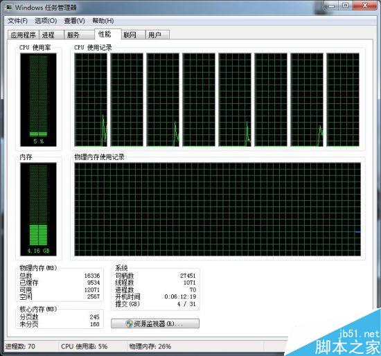 DX12解放多線程 游戲實測:AMD要逆襲Intel!