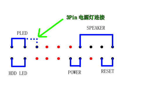 主板跳線接法