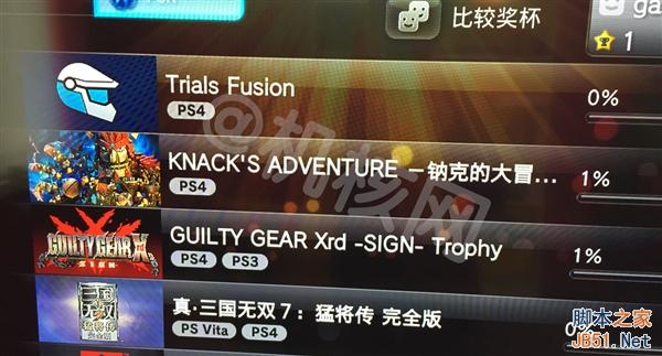 到底買誰?一張圖懂國行PS4、海外版差別