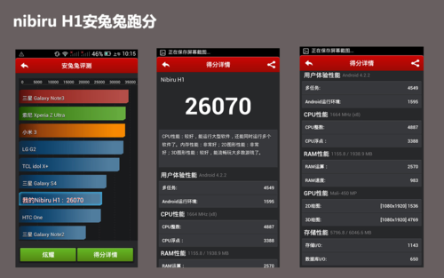 不只是少兩核 聯發科六核CPU性能測試