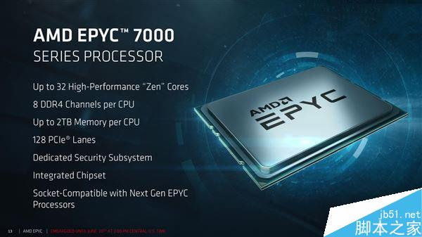 32核完美歸來!AMD EPYC服務器正式發布:性價比可怕