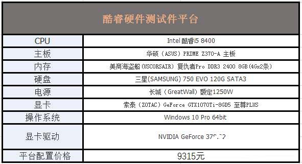 誰才是吃雞性價比神U？R5-1500X對比i5-8400