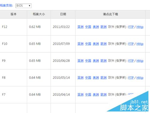 如何升級主板BIOS?如何刷主板BIOS