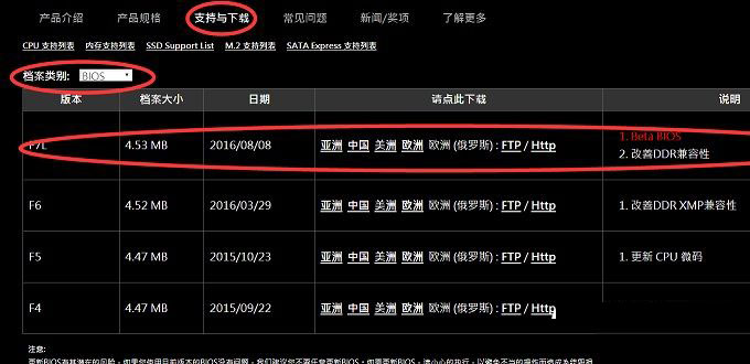 主板bios怎么升級 技嘉Z170主板bios升級教程