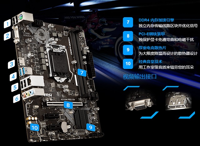 H310主板配什么CPU？H310和H110的區別