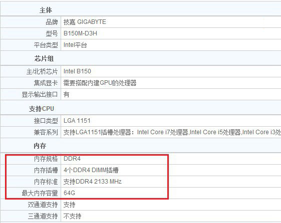 B150主板支持DDR4內(nèi)存嗎?
