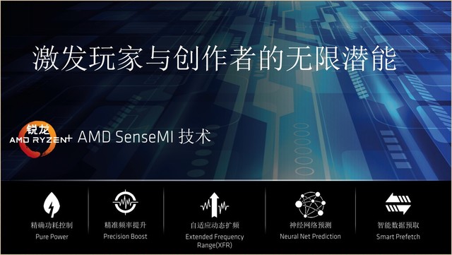 絕地反擊 銳龍 AMD Ryzen處理器首發(fā)評測