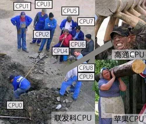 R3 1200和i3 7100哪個好?R3-1200與i3-7100區別對比