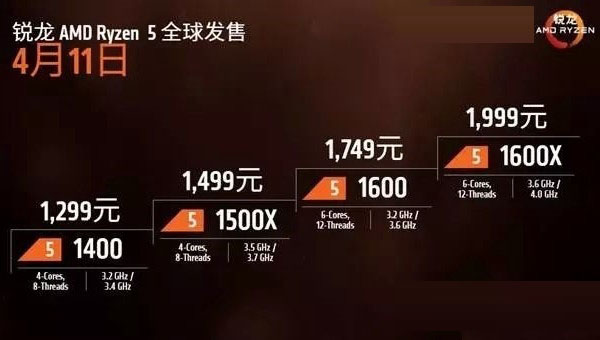 AMD Ryzen5處理器有哪些 AMD Ryzen5裝機(jī)指南