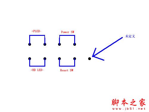 【圖解】組裝電腦不困難，教你如何連接主板路線？ - 武林網 - 