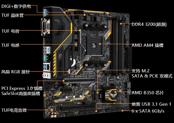 AMD銳龍5 2400G支持超頻嗎?R5-2400G超頻配什么主板?