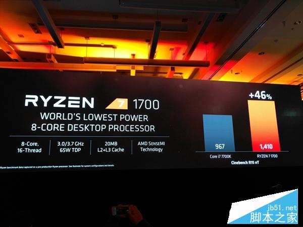 銳龍 AMD Ryzen更高性能才半價!牙膏廠獨角戲落幕