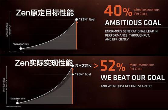 Threadripper Threadripper