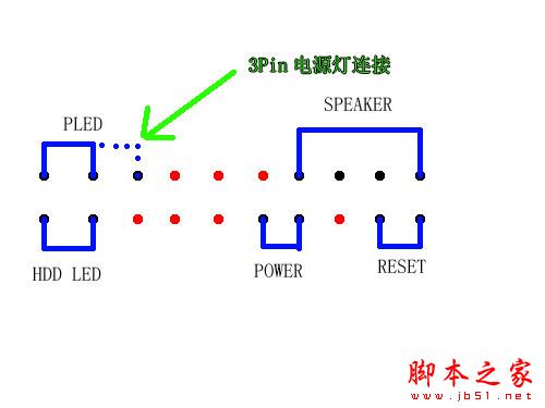 【圖解】組裝電腦不困難，教你如何連接主板路線？ - 武林網 - 
