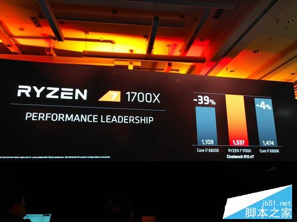 銳龍 AMD Ryzen更高性能才半價!牙膏廠獨角戲落幕