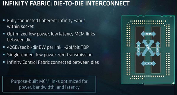 Threadripper Threadripper