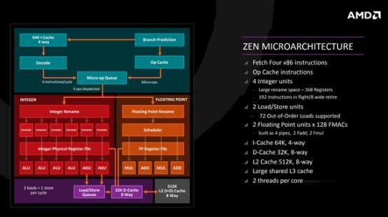 Threadripper Threadripper