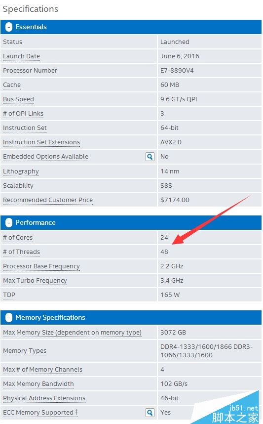 Intel Xeon E7 v4正式發布:全球首個24核心!