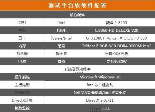 酷睿i5-8500性能怎么樣?Intel B360主板+i5-8500評測