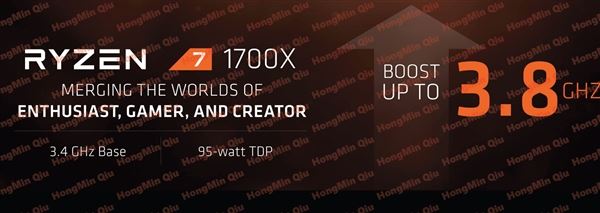 2499元起性價比殘暴!AMD Ryzen處理器正式發布:最強8核