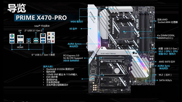 R7-2700X配什么主板?AMD銳龍7 2700X主板推薦