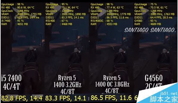 1299元4核AMD Ryzen 5 1400搶先游戲測(cè)試:對(duì)比7代i5