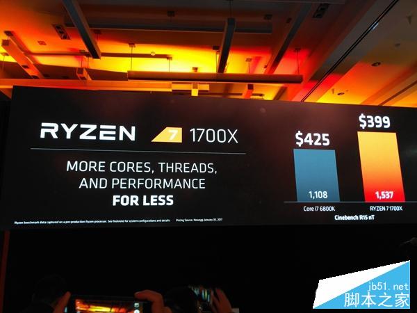 銳龍 AMD Ryzen更高性能才半價!牙膏廠獨角戲落幕